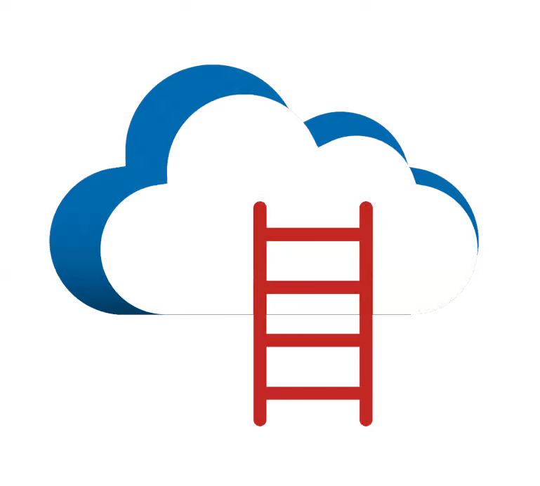 Your Learning Cloud